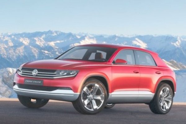 VW Cross Coupe Concept pentru Geneva 2012